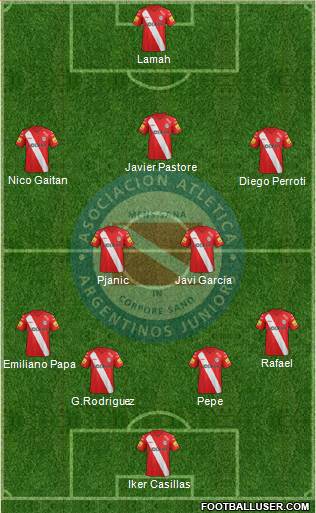 Argentinos Juniors Formation 2013