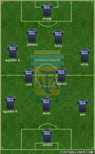 Argentina Formation 2013