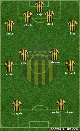 Club Atlético Peñarol Formation 2013