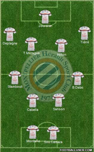 Montpellier Hérault Sport Club Formation 2013