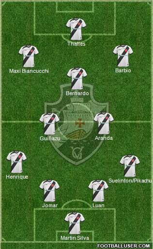 CR Vasco da Gama Formation 2013