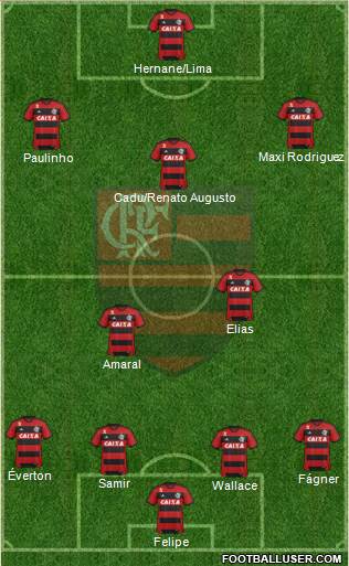 CR Flamengo Formation 2013