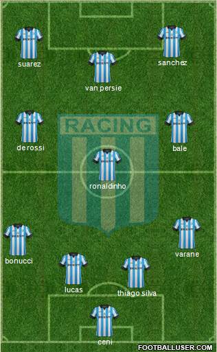 Racing Club Formation 2013