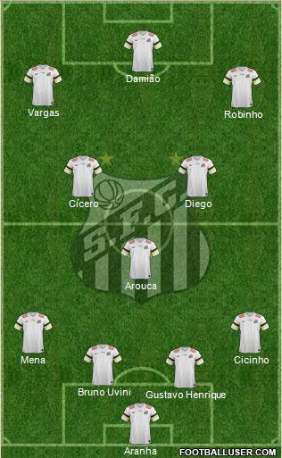 Santos FC Formation 2013