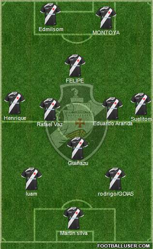 CR Vasco da Gama Formation 2013