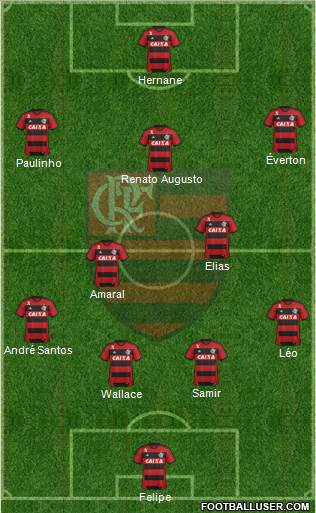 CR Flamengo Formation 2013