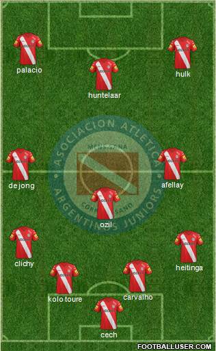 Argentinos Juniors Formation 2013