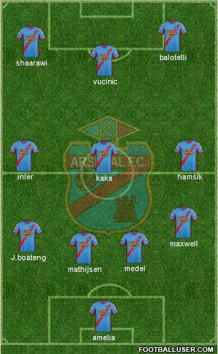 Arsenal de Sarandí Formation 2013