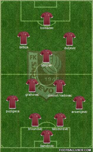 FK Sarajevo Formation 2013