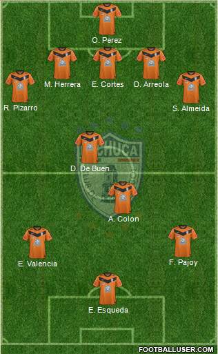 Club Deportivo Pachuca Formation 2013