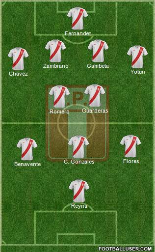 Peru Formation 2013