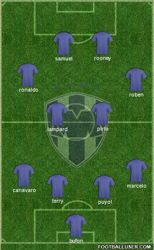 Club de Fútbol Monterrey Formation 2013