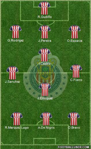 Club Guadalajara Formation 2013