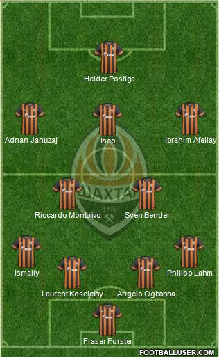 Shakhtar Donetsk Formation 2013