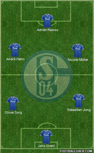 FC Schalke 04 Formation 2013