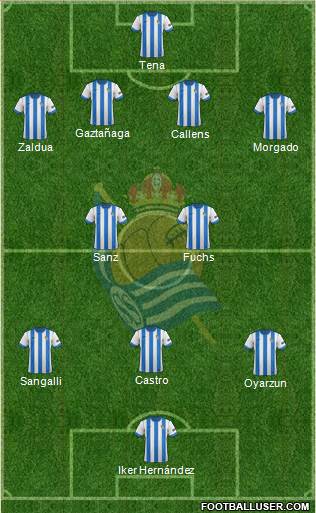 Real Sociedad C.F. B Formation 2013