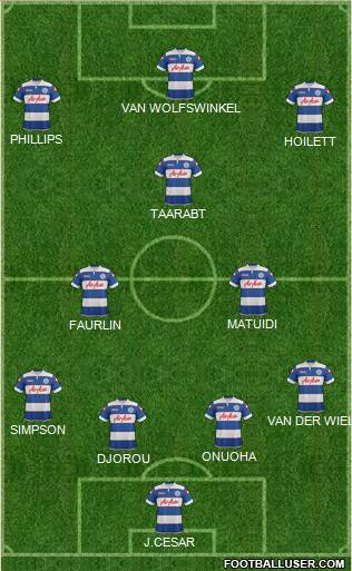 Queens Park Rangers Formation 2013