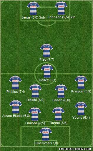 Queens Park Rangers Formation 2013