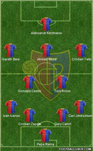 FC Basel Formation 2013