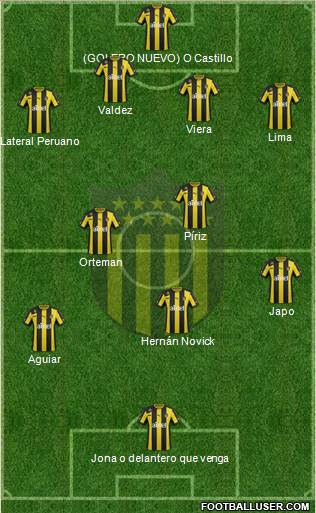 Club Atlético Peñarol Formation 2013