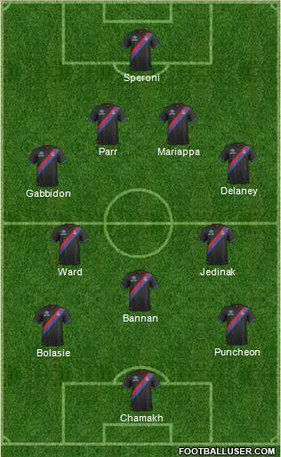 Crystal Palace Formation 2013