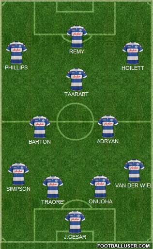 Queens Park Rangers Formation 2013