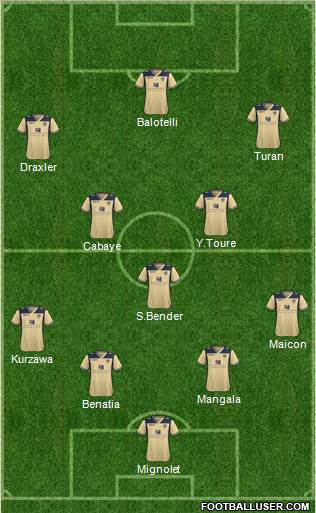 Leeds United Formation 2013