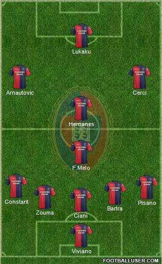 Cagliari Formation 2013