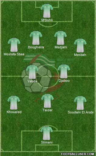 Algeria Formation 2013