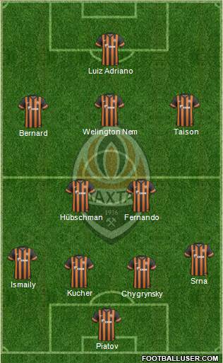 Shakhtar Donetsk Formation 2013