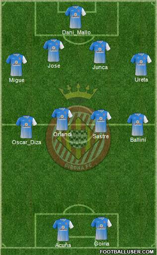 F.C. Girona Formation 2013