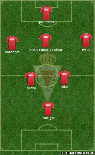 Real Murcia C.F., S.A.D. Formation 2013