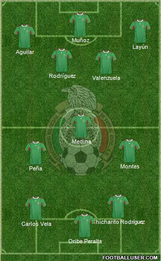 Mexico Formation 2013