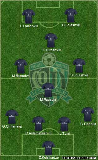 Dinamo Tbilisi Formation 2013