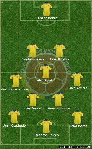 Colombia Formation 2013