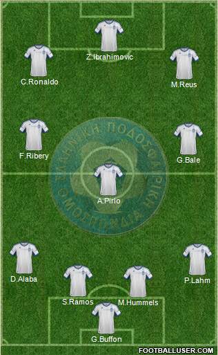 Greece Formation 2013