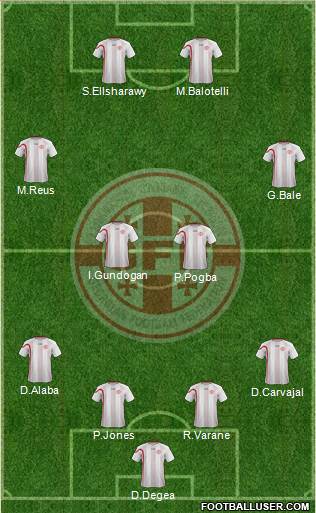 Georgia Formation 2013