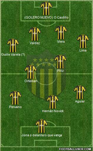 Club Atlético Peñarol Formation 2013