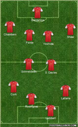 Southampton Formation 2013