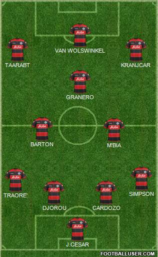 Queens Park Rangers Formation 2013