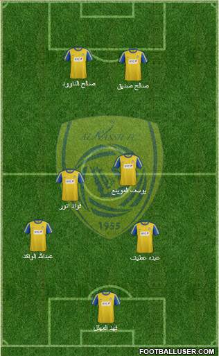 Al-Nassr (KSA) Formation 2013