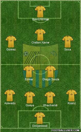 Metalist Kharkiv Formation 2013