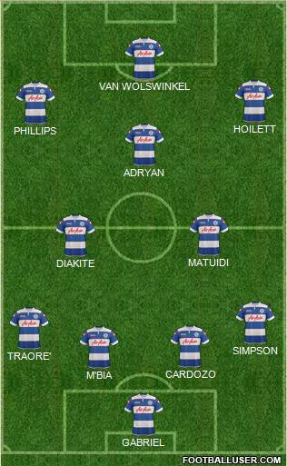 Queens Park Rangers Formation 2013