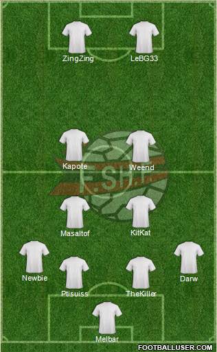 Albania Formation 2013