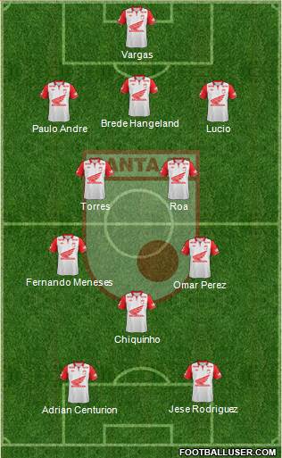 Santa Fe CD Formation 2013