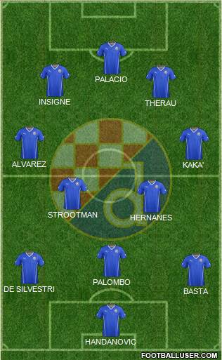 NK Dinamo Formation 2013