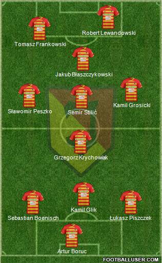 Jagiellonia Bialystok Formation 2013