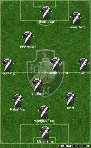 CR Vasco da Gama Formation 2013