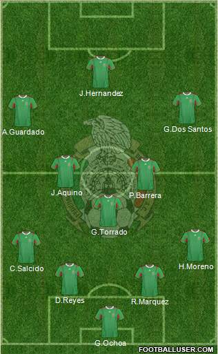 Mexico Formation 2013