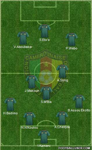 Cameroon Formation 2013